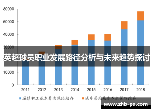 英超球员职业发展路径分析与未来趋势探讨