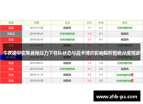 今夜德甲密集赛程压力下各队状态与战术博弈影响解析前瞻深度观察
