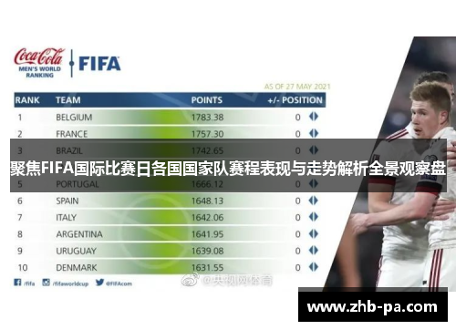 聚焦FIFA国际比赛日各国国家队赛程表现与走势解析全景观察盘