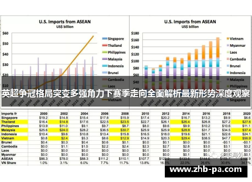英超争冠格局突变多强角力下赛季走向全面解析最新形势深度观察
