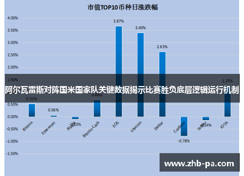 阿尔瓦雷斯对阵国米国家队关键数据揭示比赛胜负底层逻辑运行机制