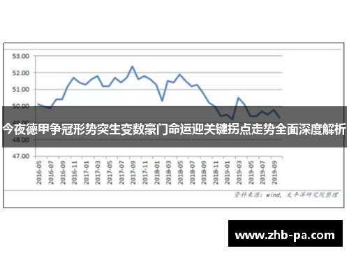 今夜德甲争冠形势突生变数豪门命运迎关键拐点走势全面深度解析