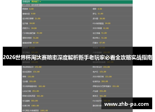 2026世界杯淘汰赛赔率深度解析新手老玩家必看全攻略实战指南