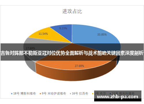 吉鲁对阵那不勒斯亚冠对位优势全面解析与战术前瞻关键因素深度剖析