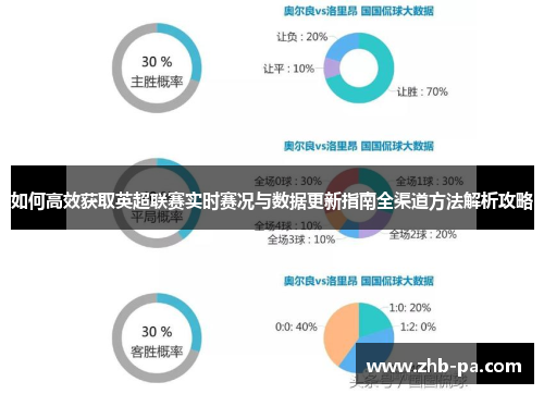 如何高效获取英超联赛实时赛况与数据更新指南全渠道方法解析攻略