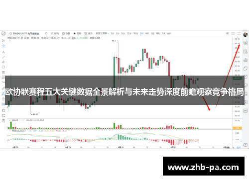 欧协联赛程五大关键数据全景解析与未来走势深度前瞻观察竞争格局