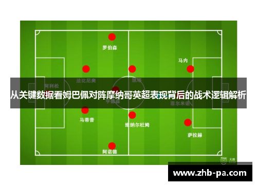 从关键数据看姆巴佩对阵摩纳哥英超表现背后的战术逻辑解析