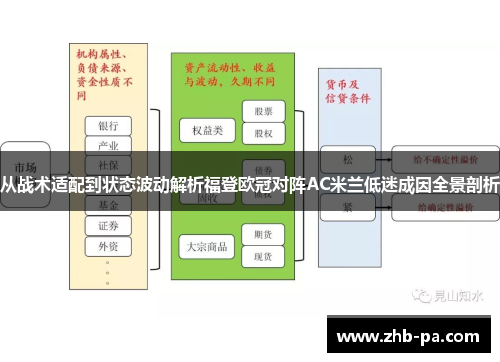 从战术适配到状态波动解析福登欧冠对阵AC米兰低迷成因全景剖析